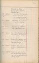 Inventar 9234-10839, Dez. 1929-1940