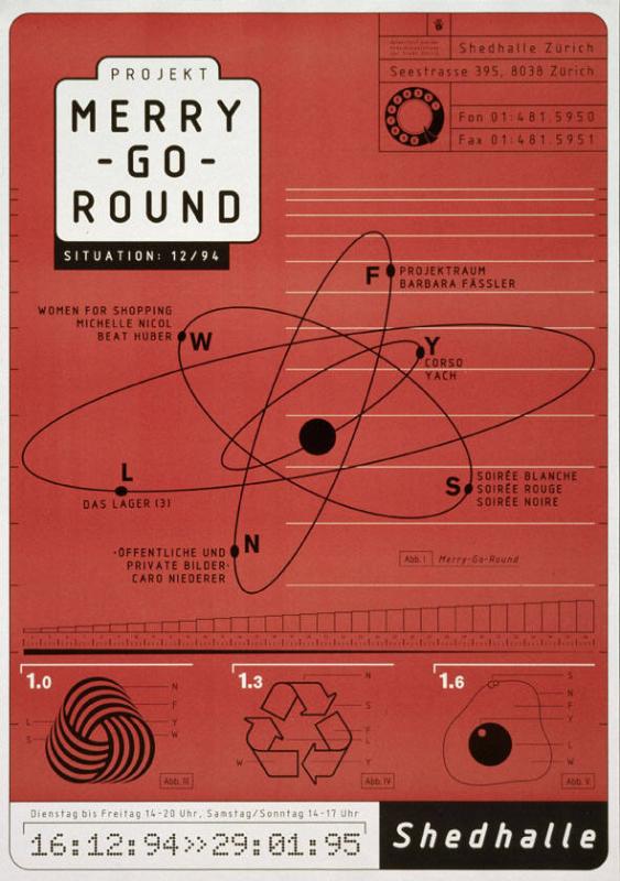 Projekt - Merry -go- round - Situation: 12/1994 - Shedhalle Zürich