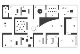 Museum of the Future