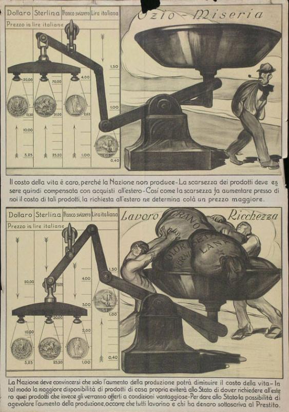 Ozio - Miseria - Lavoro - Ricchezza