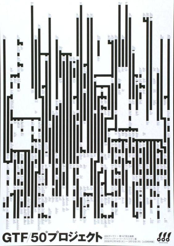 Graphic Thought Facility, GTF, London, GB