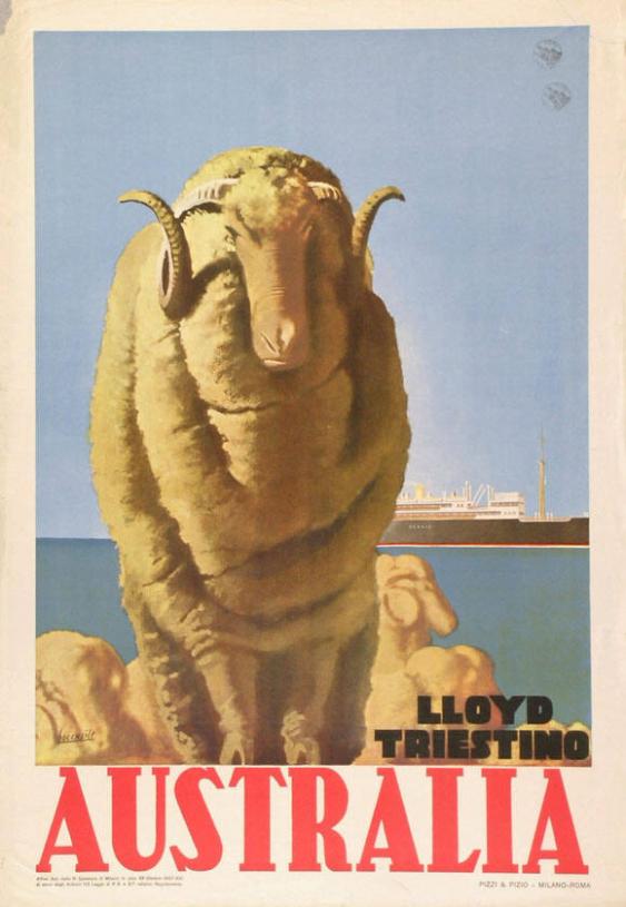 travel posters