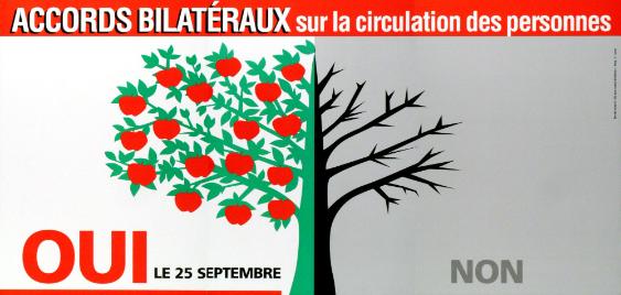accord bilateraux sur la circulation des personnes - oui - le septembre - non