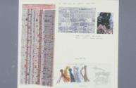 Textilentwurf, Arbeit zum Thema "Alltag"