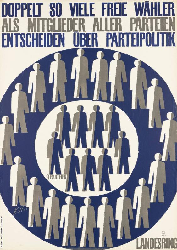 Doppelt so viele freie Wähler als Mitglieder aller Parteien entscheiden unsere Parteipolitik - Landesring