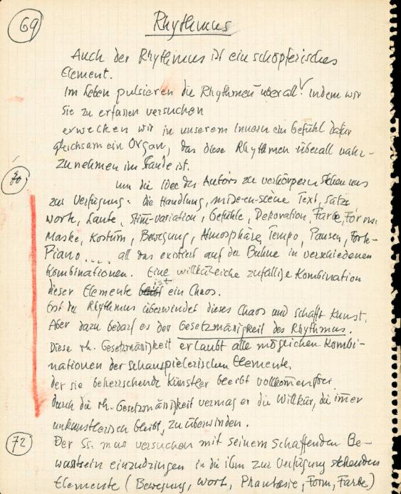 Sammlung von Zitaten und Texten zum Theater